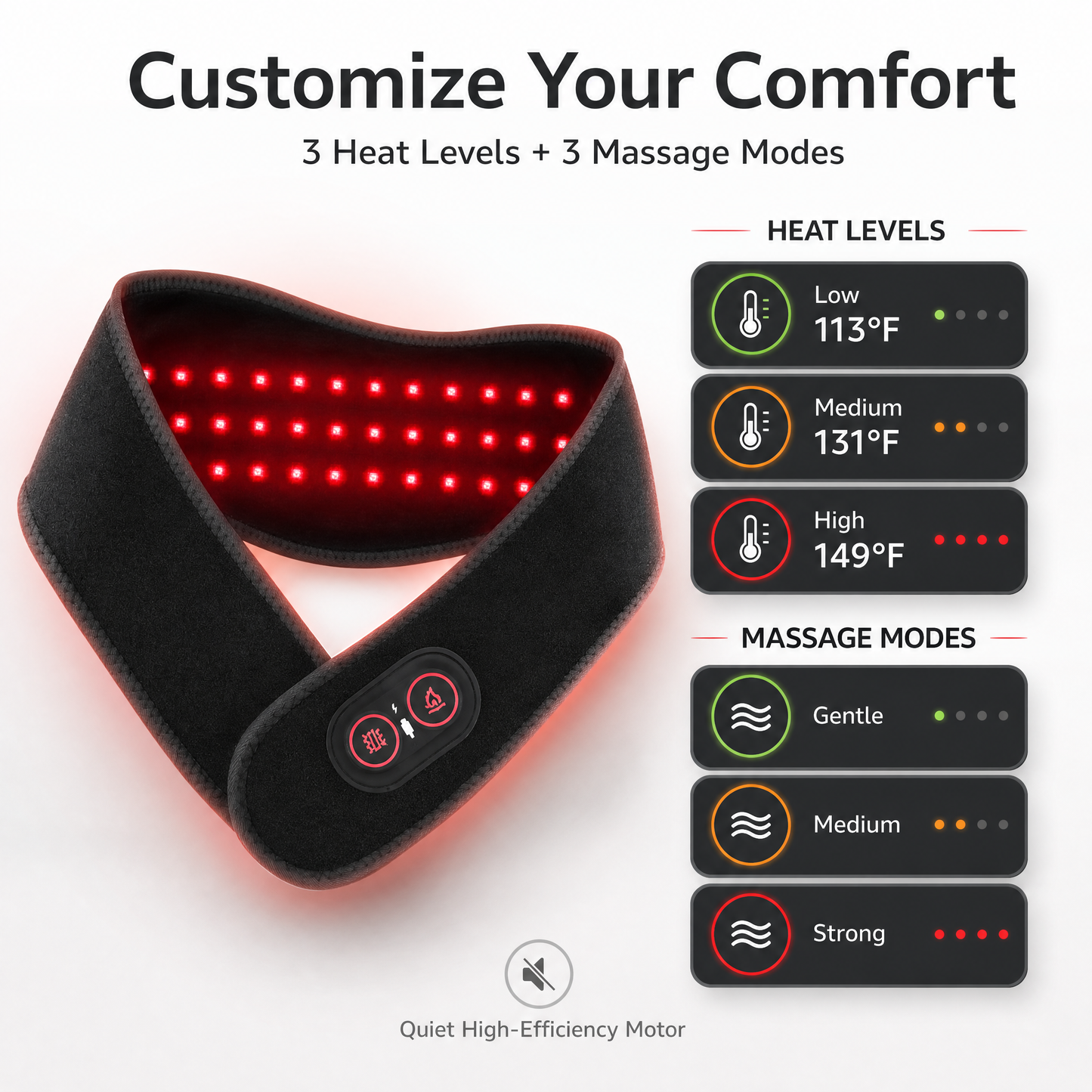 Red Light Therapy For TMJ Wrap