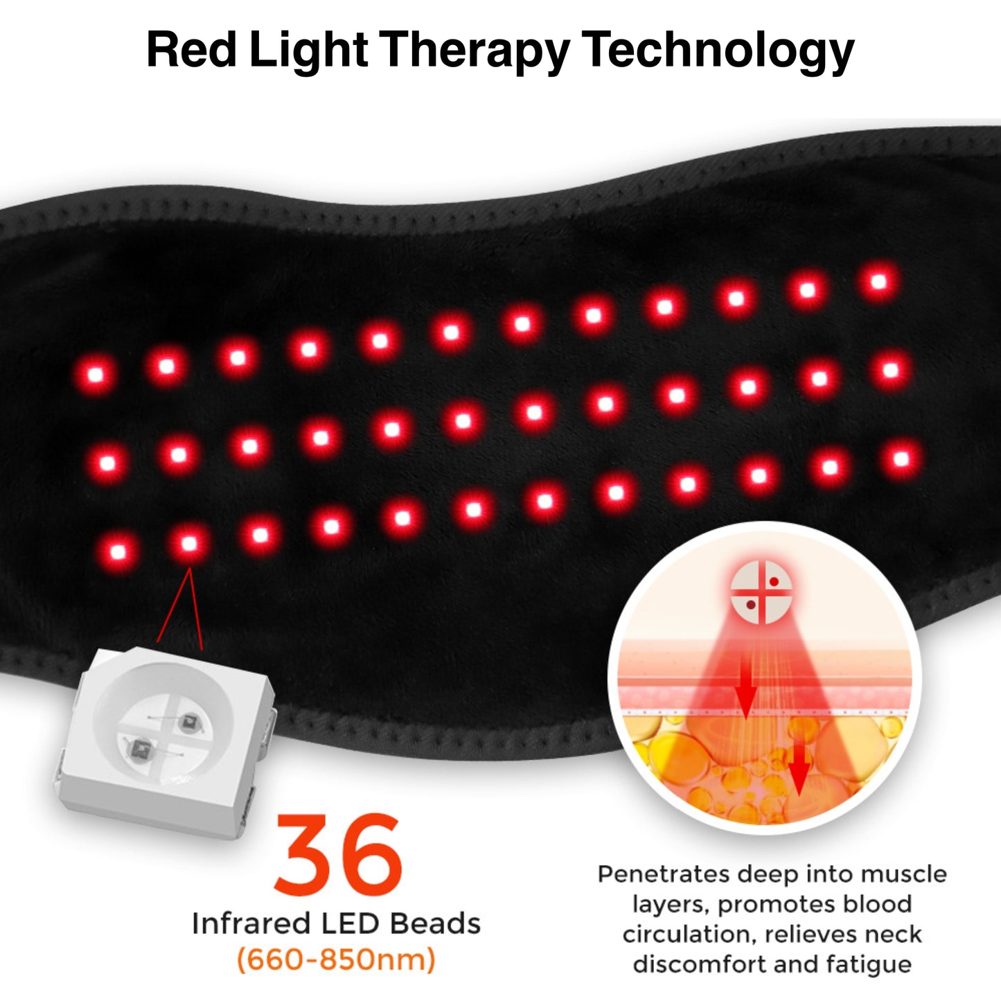 Red Light Therapy For TMJ Wrap