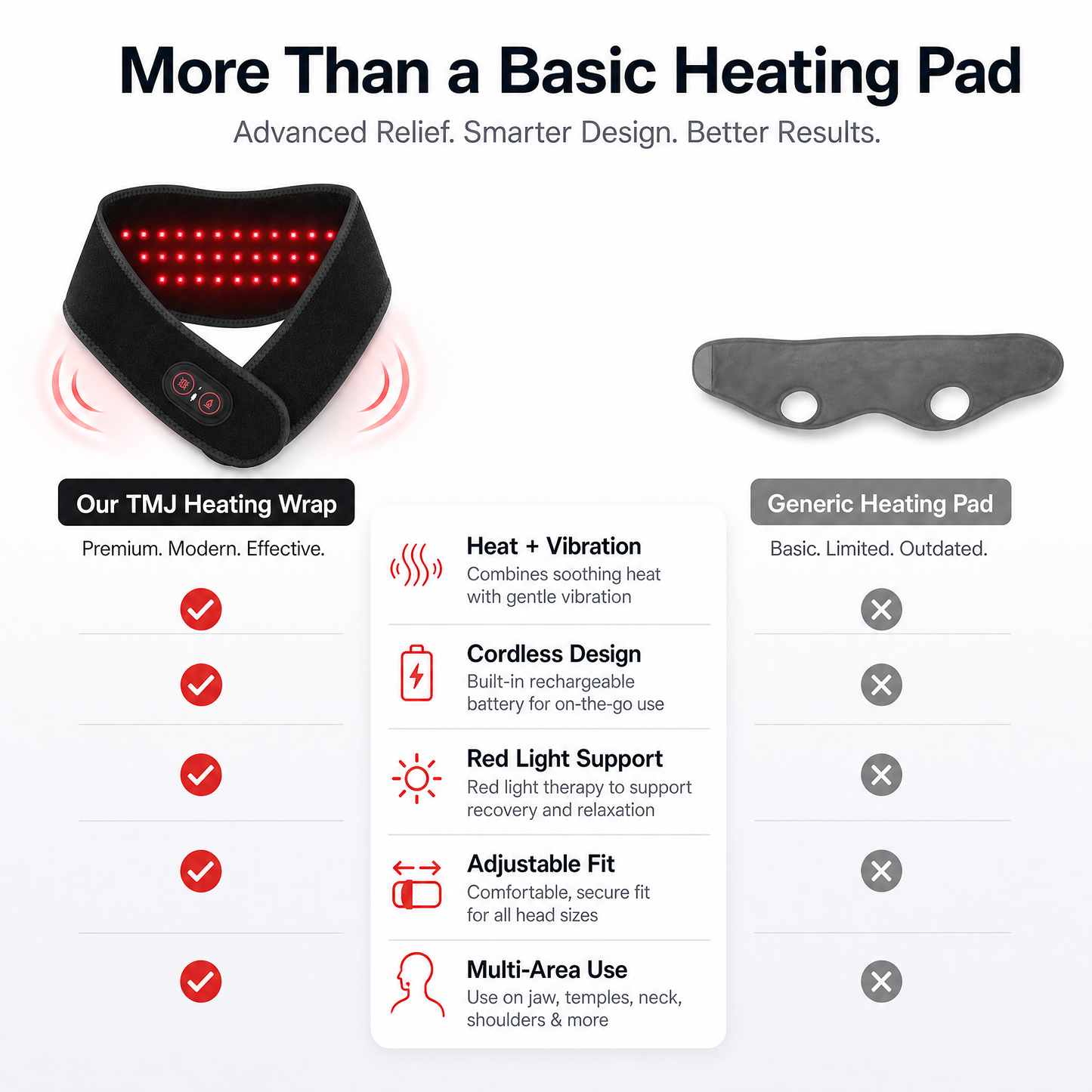 Red Light Therapy For TMJ Wrap